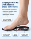 Amortio – żelowe wkładki amortyzujące na zmęczone stopy i bolące pięty