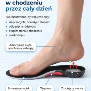 Amortio - Amortyzujące Wkładki na Ostrogi Piętowe, Bóle Stóp i Płaskostopie 1+1 (2 Pary)