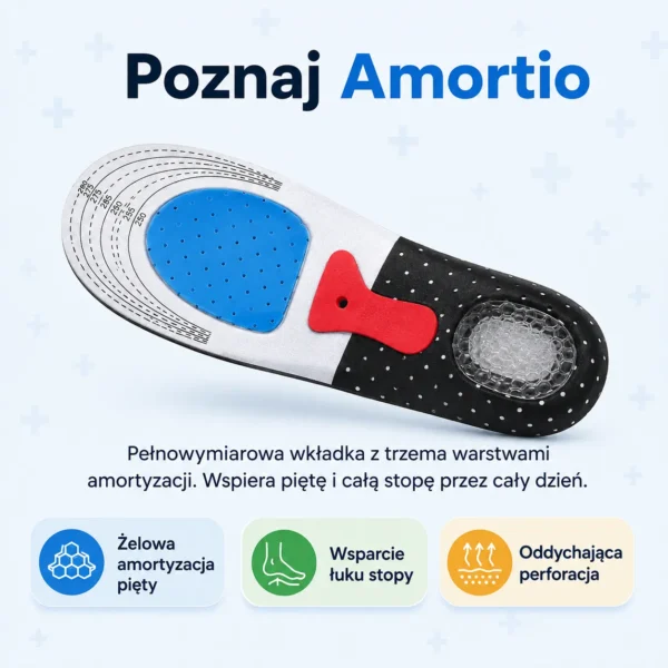 Amortio - Amortyzujące Wkładki na Ostrogi Piętowe, Bóle Stóp i Płaskostopie 1+1 (2 Pary)