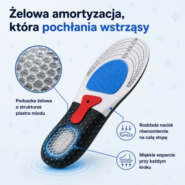 Amortio - Amortyzujące Wkładki na Ostrogi Piętowe, Bóle Stóp i Płaskostopie 1+1 (2 Pary)