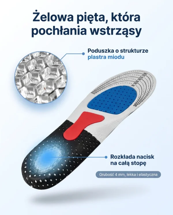Amortio – żelowe wkładki amortyzujące na zmęczone stopy i bolące pięty