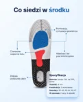 Amortio – żelowe wkładki amortyzujące na zmęczone stopy i bolące pięty
