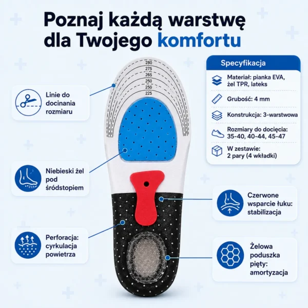 Amortio - Amortyzujące Wkładki na Ostrogi Piętowe, Bóle Stóp i Płaskostopie 1+1 (2 Pary)