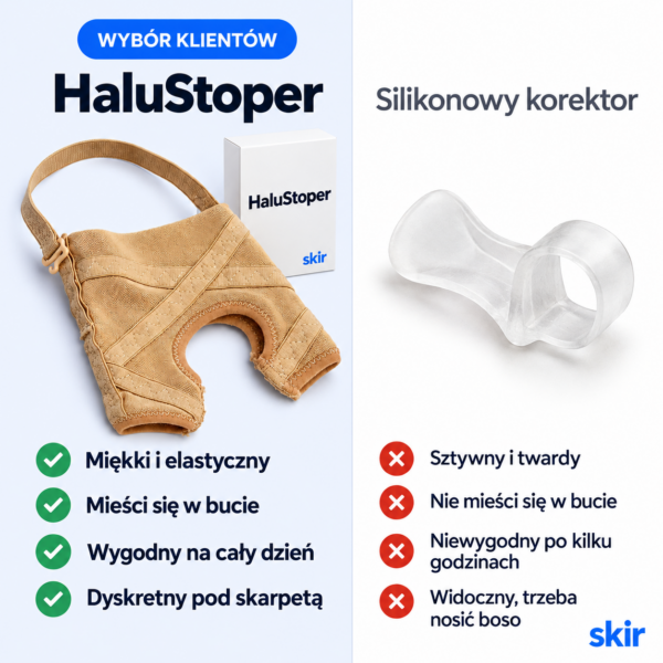 HaluStoper – korektor haluksów do noszenia w bucie
