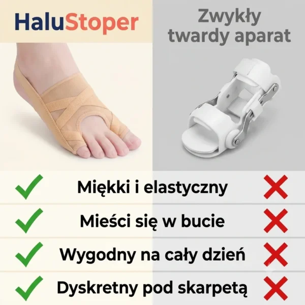 HaluStoper - Korektor Haluksów łagodzący ból i zapobiegający otarciom